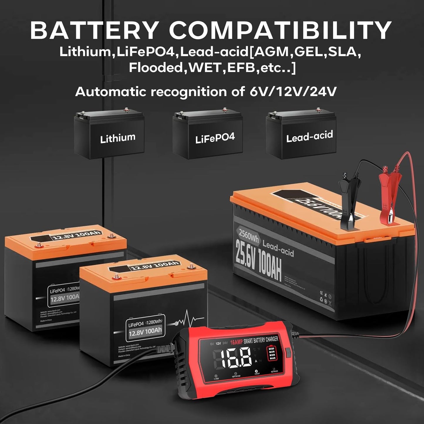 16-Amp Battery Charger, 12V 24V Lithium LiFePO4 Lead Acid Car Battery Charger 10-Stage Trickle Charger Smart Battery Maintainer w/Temp Compensation for Car Truck Lawn Mower Boat Marine