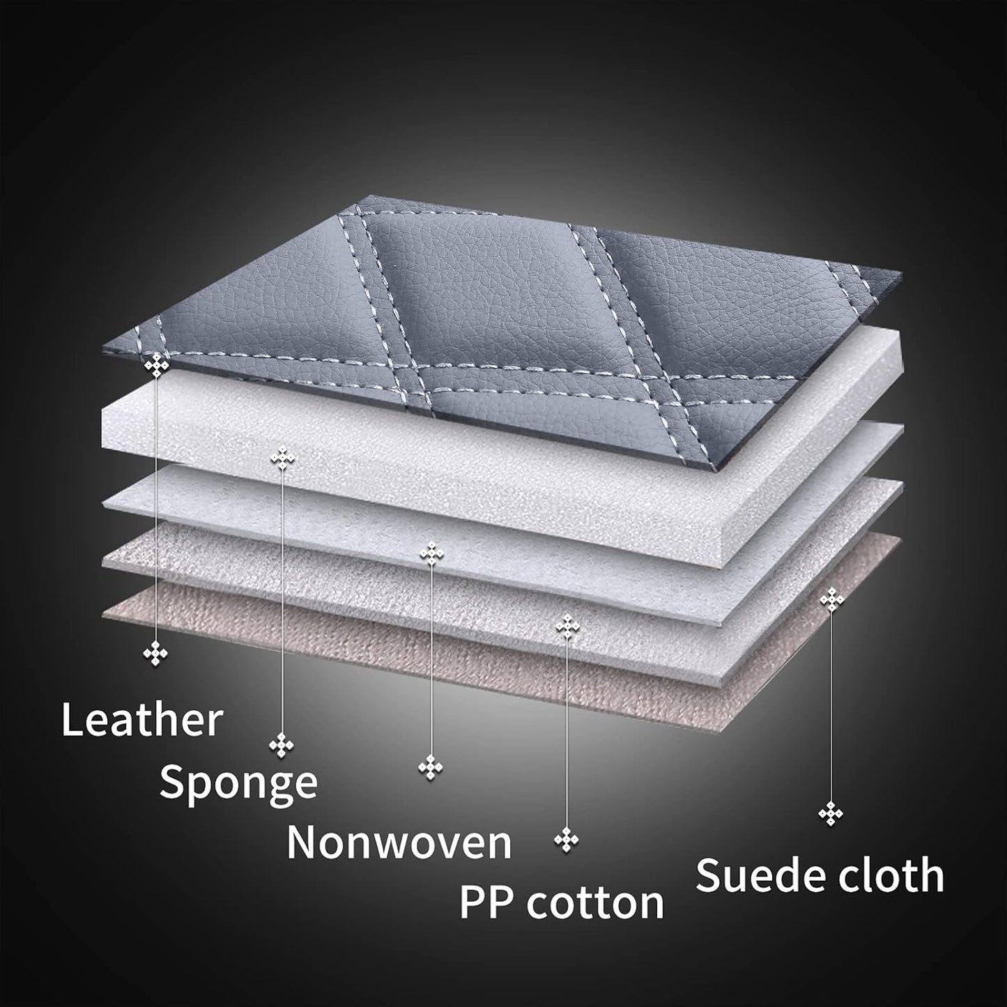 Coverado DJCP03 PVC Seat Covers (Gray, FrontPair)