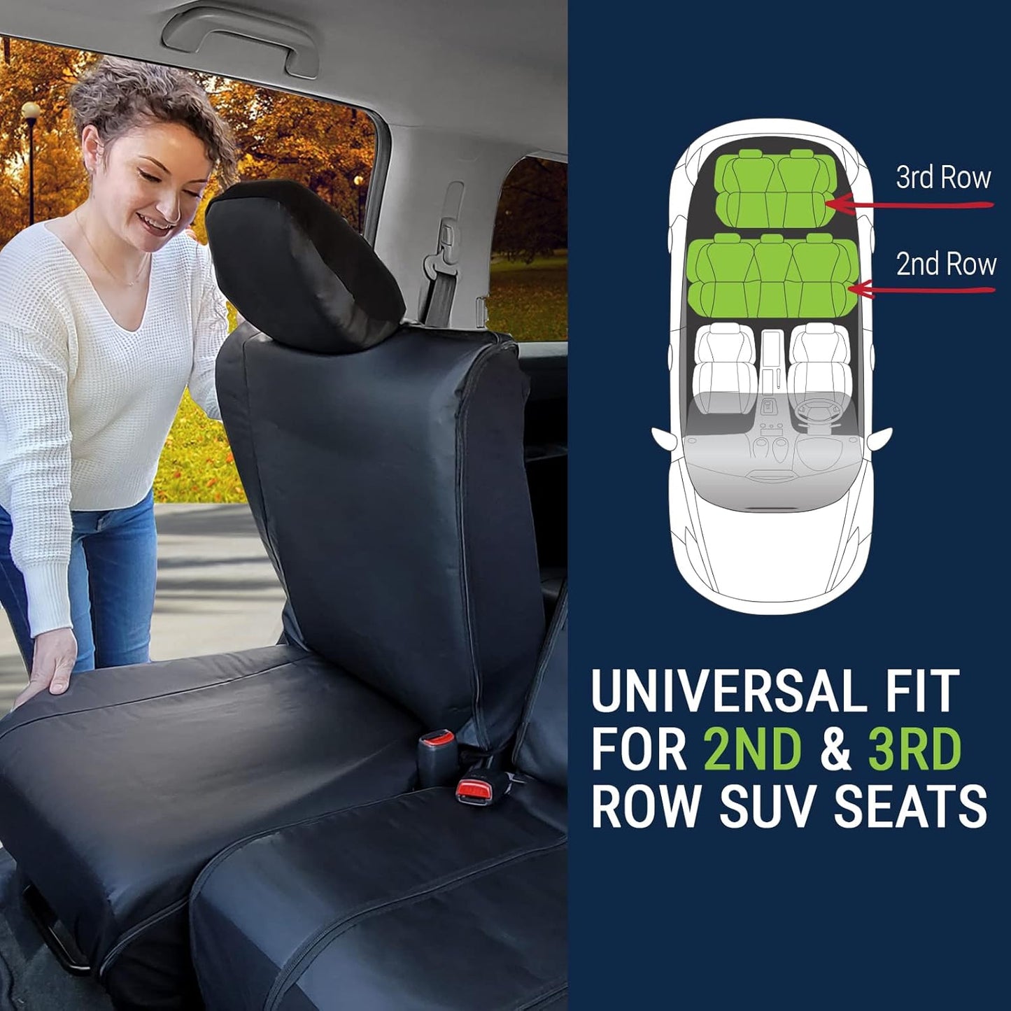 Season Guard SUV 3rd Row Rear Bench Seat Cover for All Split Back Seats; for Folding Bench with 60 40 or 40 60 or Fixed Third Row Backseat; Easy to Clean; Universal; Black Faux Leather