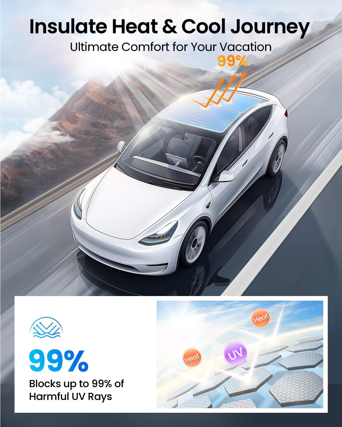 2024 Newest Tesla Model Y Roof Sunshade [No-Sagging, No Gaps] Magnetic Tesla Model Y Accessories Heat Insulation Foldable Glass Sun Shade for Model Y 2020-2024- 2PCS, Gen 3 White Grey