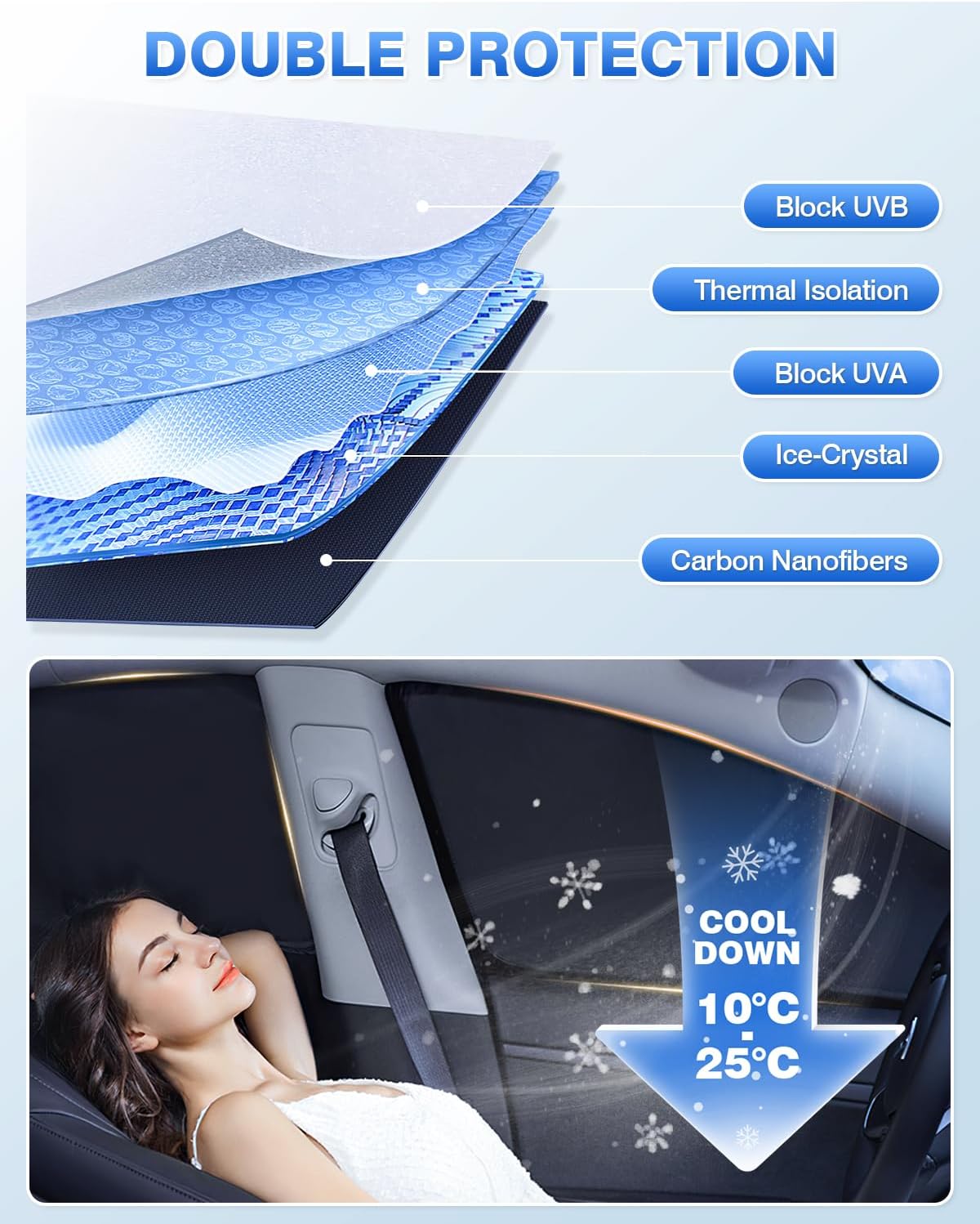 Canvcle Sunshades for Ford Edge 2015-2024 Accessories Windshield Sun Shade Side Rear Window Shade Cover Sun Visor Shield Privacy Protection Keep Vehicle Cool Black 8PCS