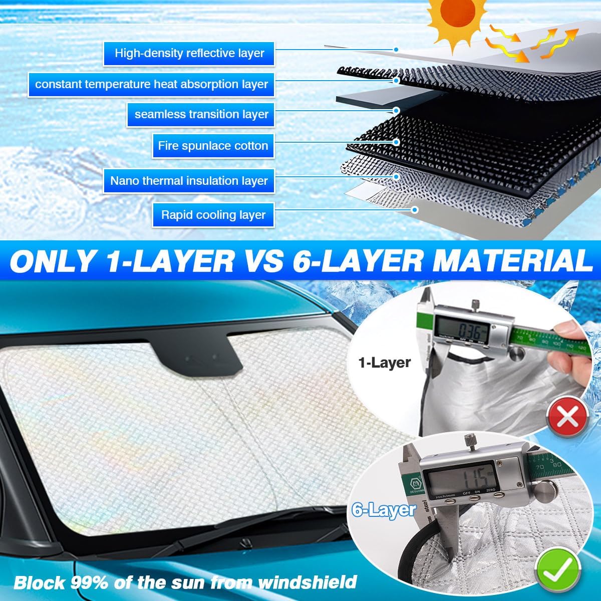 Canvcle Windshield Sun Shade for Toyota Prius 2023-2024 2025 Accessories Thicken 6-Layer Front Window Sunshade Cover Sun Visor Protector Foldable Block UV Rays Keep Vehicle Cool