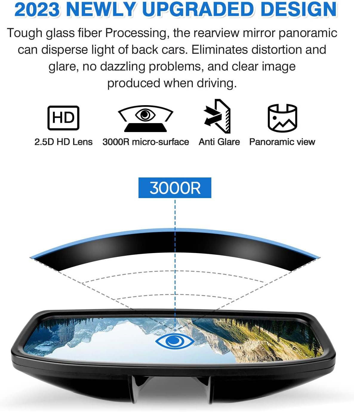 Shademax Custom Fit for Rear View Mirror Tesla Model Y 2023 2022 2021 2020 Anti-glare Wide Angle Reduce Blind Spots Inside Panoramic Rearview Mirror Model Y Accessories 1PCS (White Lens)