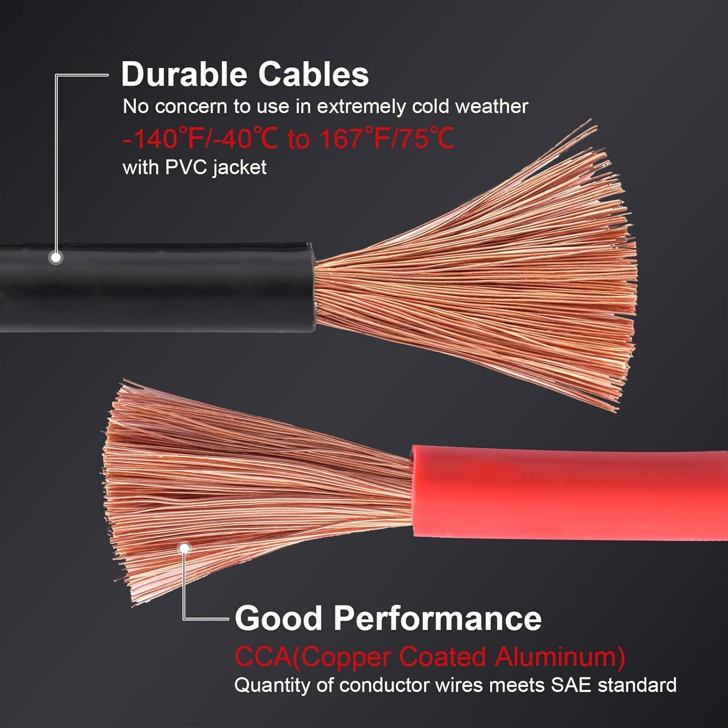 TOPDC Jumper Cables 1-Gauge 25-FT 700Amp Heavy Duty Booster Cables with Carry Bag (1AWG x 25')