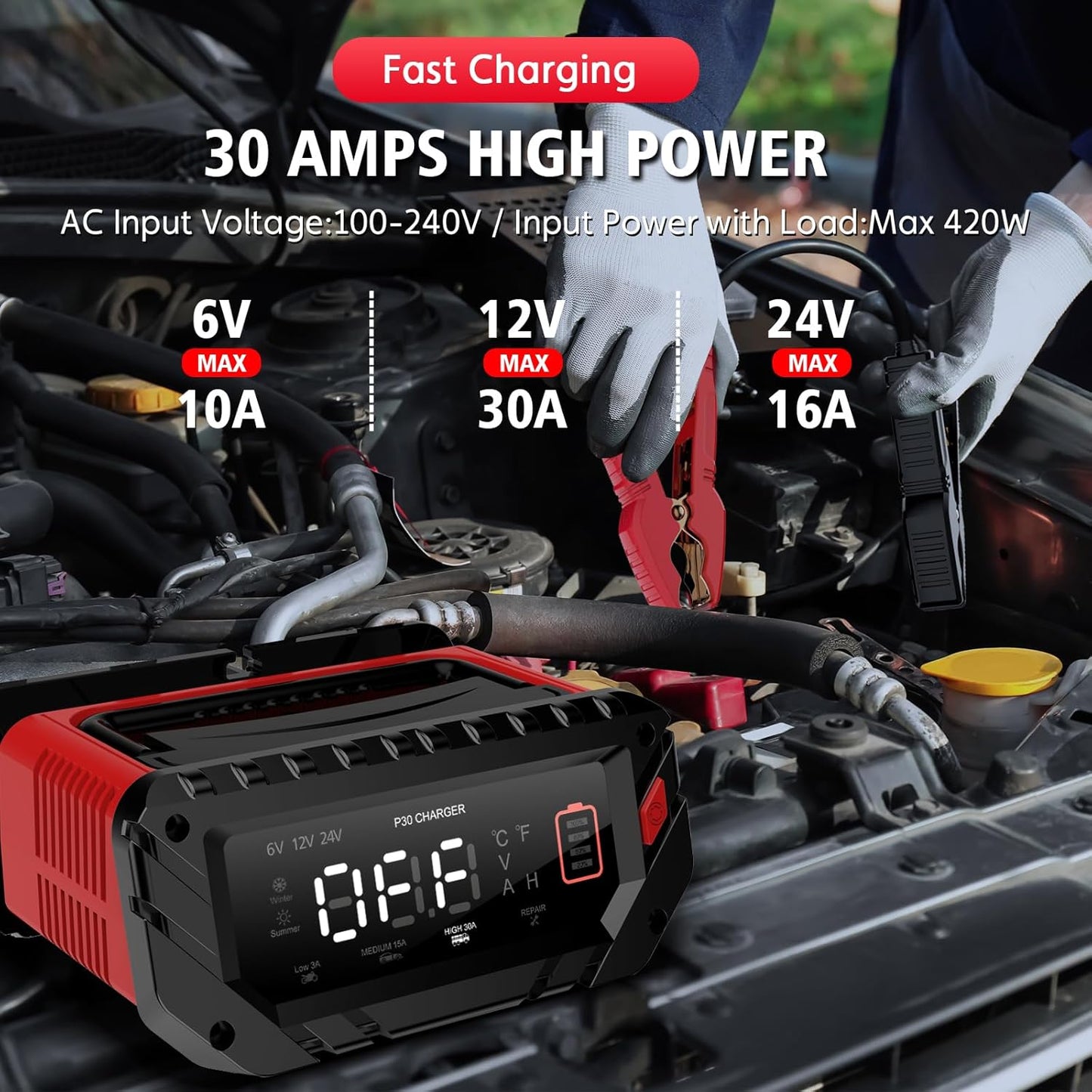 30-Amp Car Battery Charger, 6V/12V/24V Smart Automatic Automotive Battery Maintainer, Trickle Charger for Car, Motorcycle, Boat, Lead-Acid, Lithium, LiFePo4 Batteries