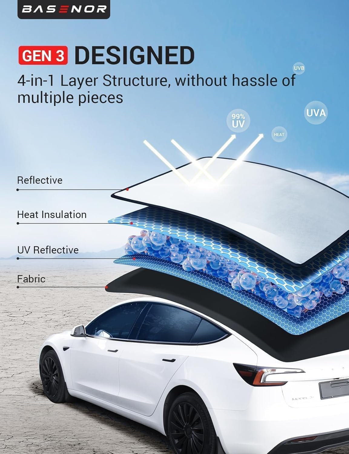 BASENOR Upgraded Tesla Model 3 Sunshade Roof Front & Rear Glass Roof Sun Shades with Storage Bag for Model 3 Interior Accessories 2023 2022 2021 Model 3 Black (Not Fit 2024 Model 3)