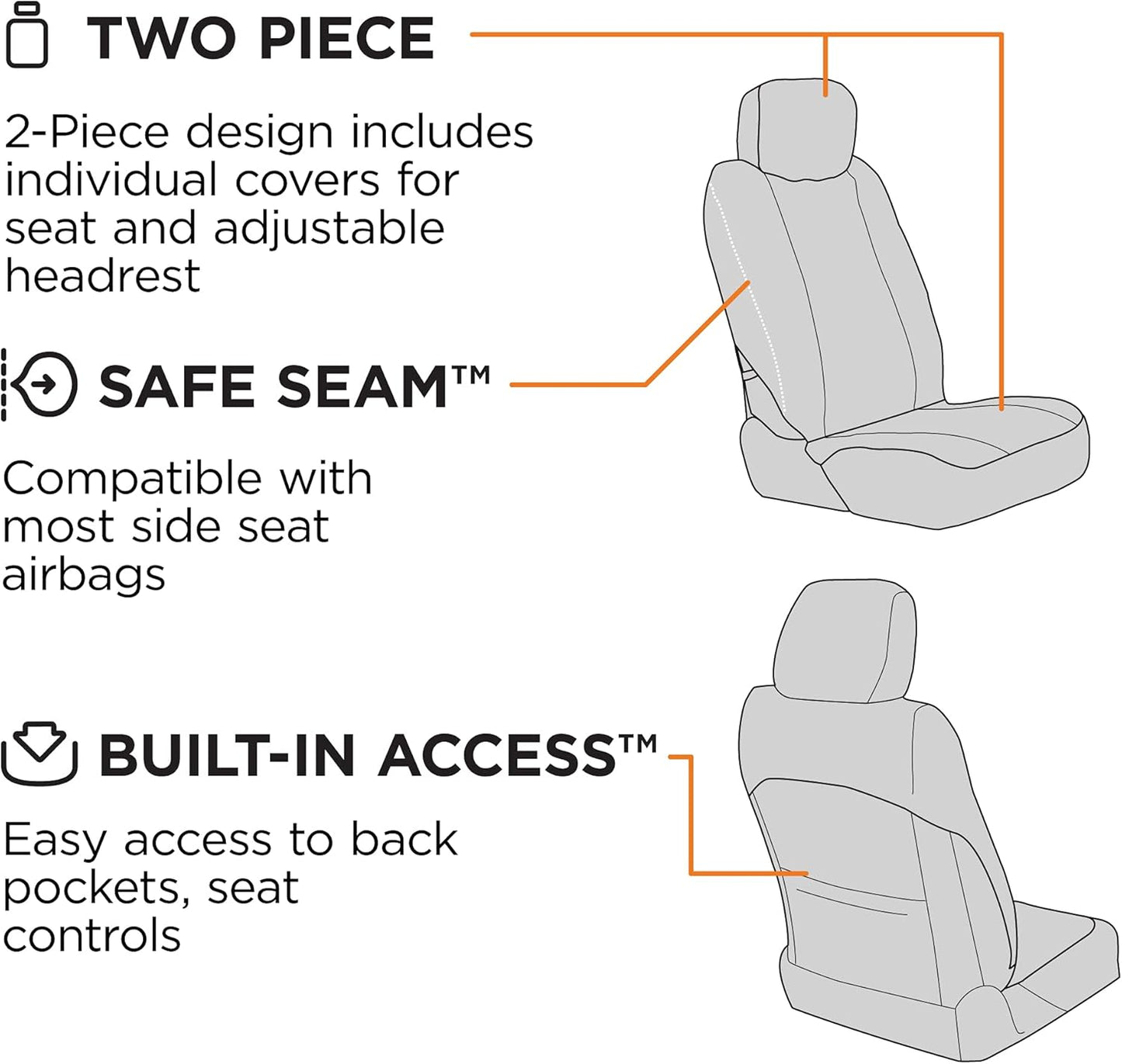 Realtree Universal Front and Bench Seat Covers, Water and Dirt Resistant Camo Seat Covers for Car, Truck, and SUV, Venitian(Realtree Edge Colors), Low Back (Single)