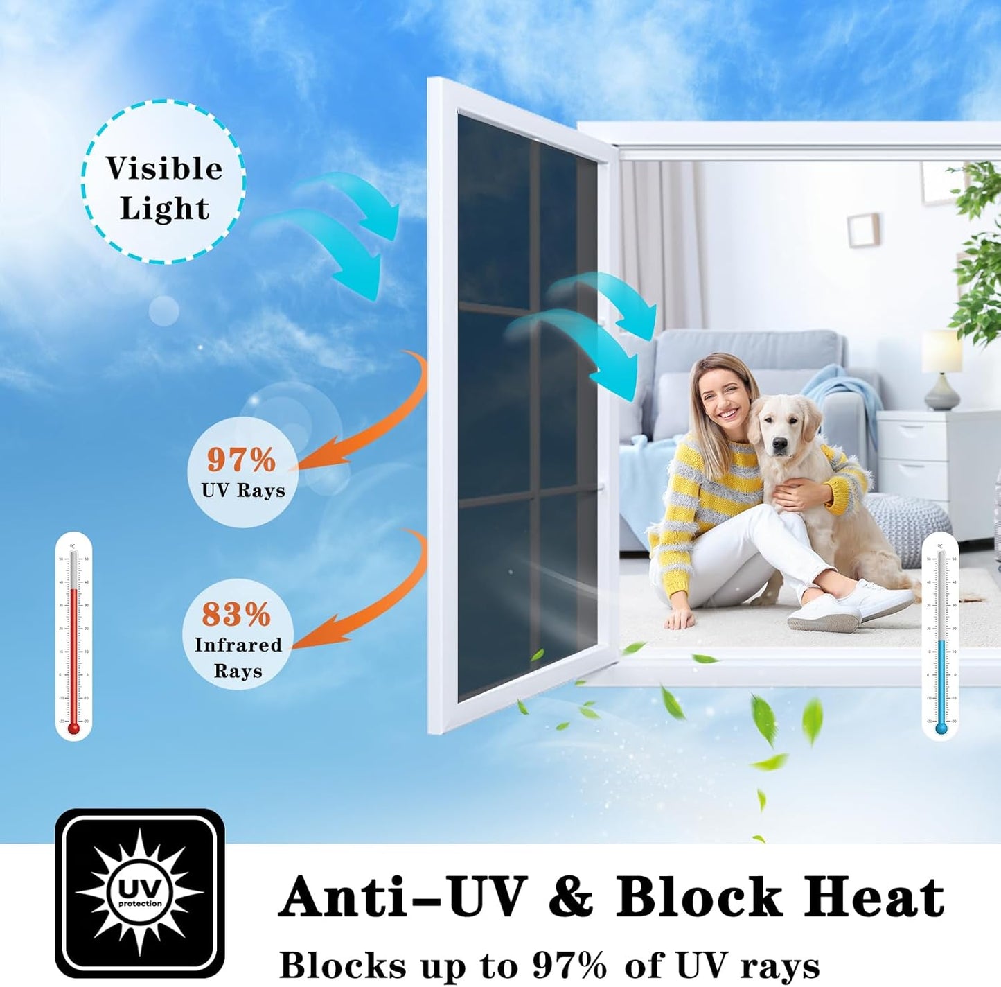 ConCus-T Thickened UV Blocking One Way Window Film Privacy Tint Film for Home Vinyl Film Non-Adhesive Anti UV Static Cling Window Sticker for Skylight, 35.43 Inch X 13.1 Feet