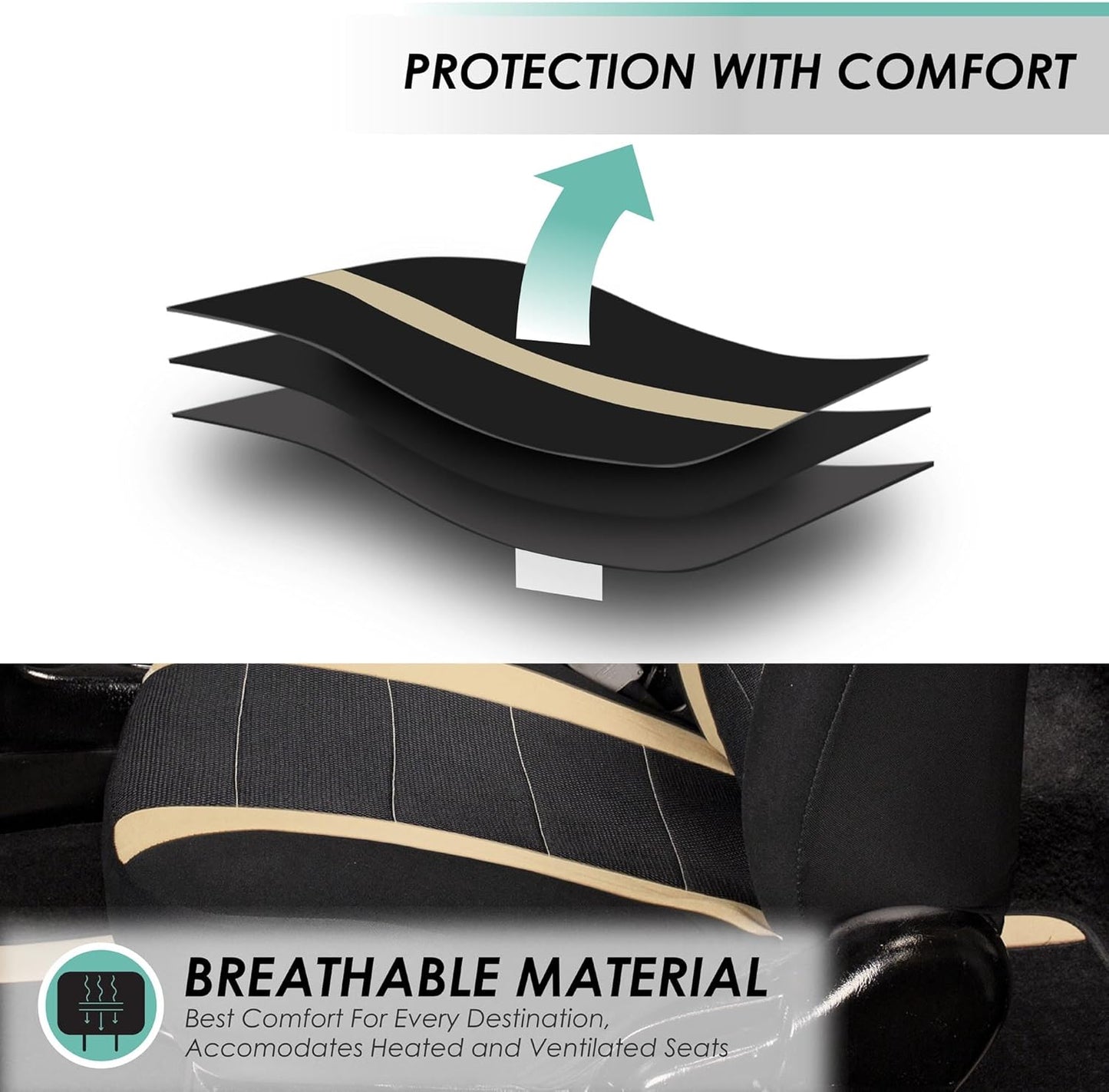 FH Group Car Seat Covers Sports Seat Covers Front Seats Only, Airbag Compatible Beige Black Automotive Seat Cover Combo Small Car Seat Cover Design Universal Fit Interior Accessories Cars Trucks SUVs
