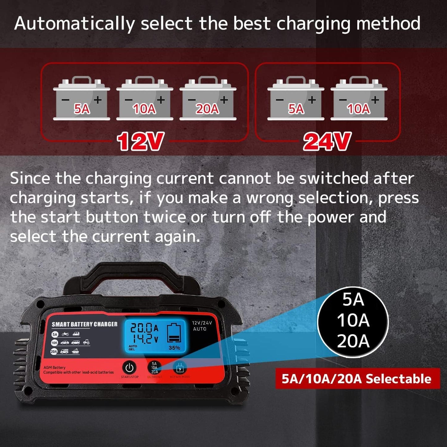 LVYUAN 20A Smart Car Battery Charger, 12V (5/10/20A) and 24V(5/10A) Automotive, Battery Maintainer with LCD Display, Trickle Charger, for Motorcycle, AGM, Lawn Mower and Lead-Acid Batteries