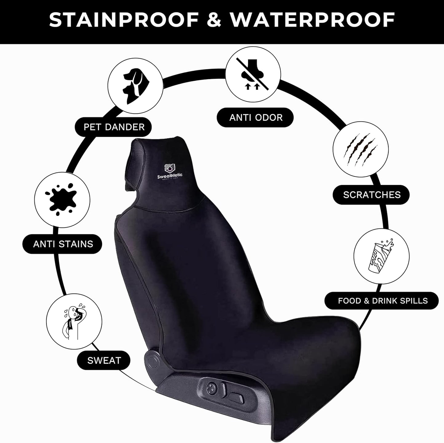 Universal Fit Waterproof and Stain Resistant Car Seat Cover - Neoprene Non-Slip & Odor-Proof Seat Protector, Trucks, SUVs - Luxury Bucket Seat Covers for Post-Workout, Sports, Beach, Running, Yoga