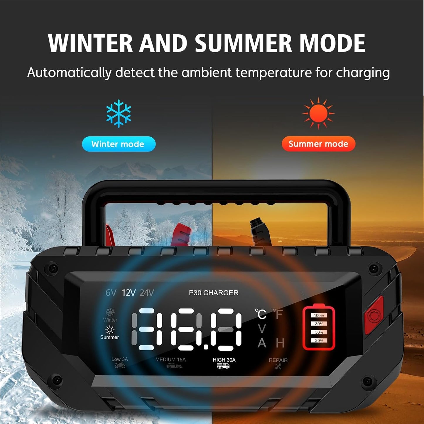 30-Amp Car Battery Charger, 6V/12V/24V Smart Automatic Automotive Battery Maintainer, Trickle Charger for Car, Motorcycle, Boat, Lead-Acid, Lithium, LiFePo4 Batteries