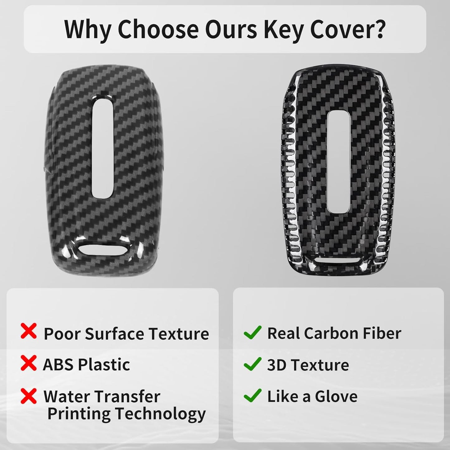 T-carbon Real Carbon Fiber Key Fob Cover Fits for Ram, Key Fob Protector fits for Ram 1500 2500 3500 Accessories for Power Wagon Tradesman Accessories Key Shell with Keychain 2019-2024, Black