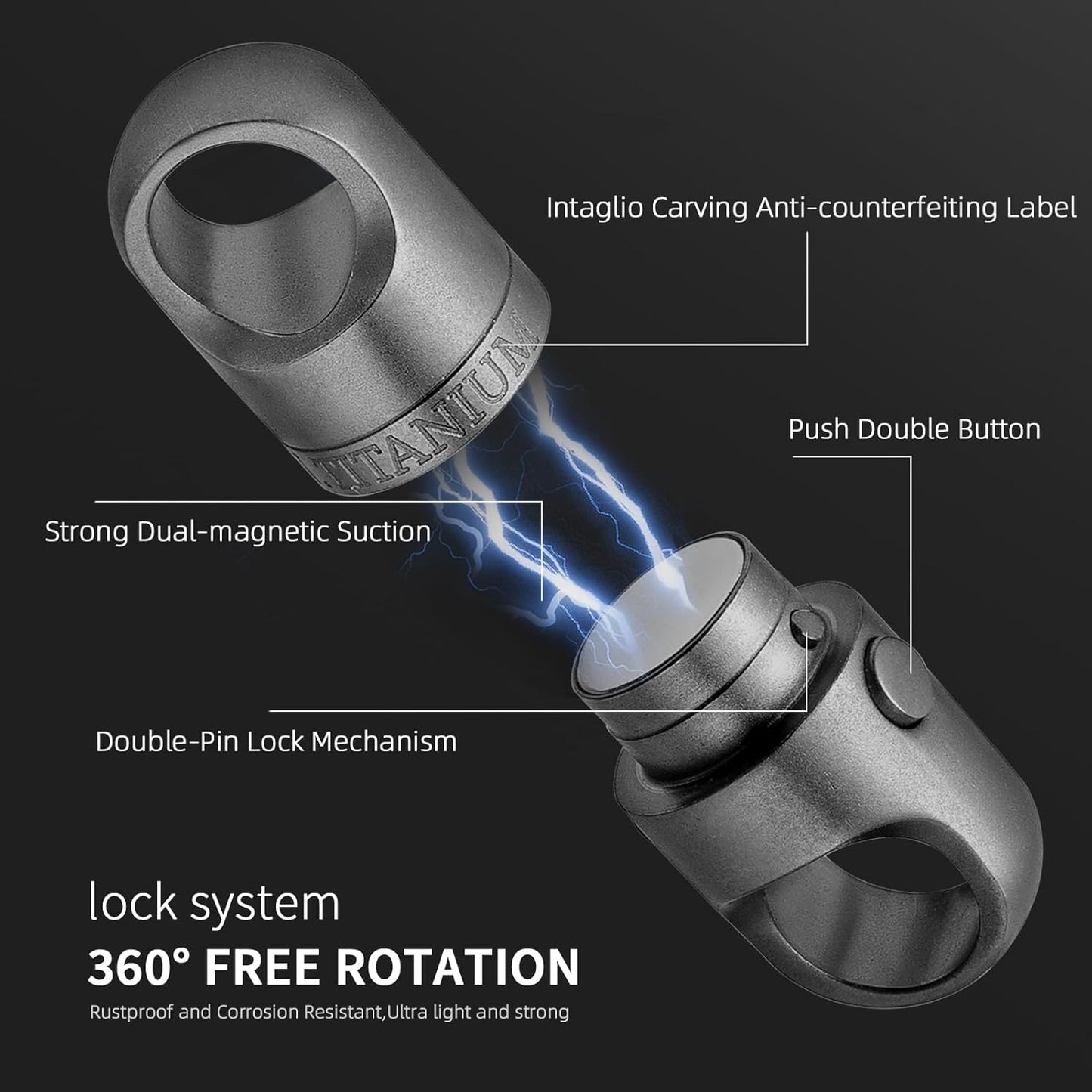 FEGVE Titanium Magnetic Key Holder, Quick Release Keychain, Detachable Magnetic Keychain, Safely Lock System-360 ° Rotatable