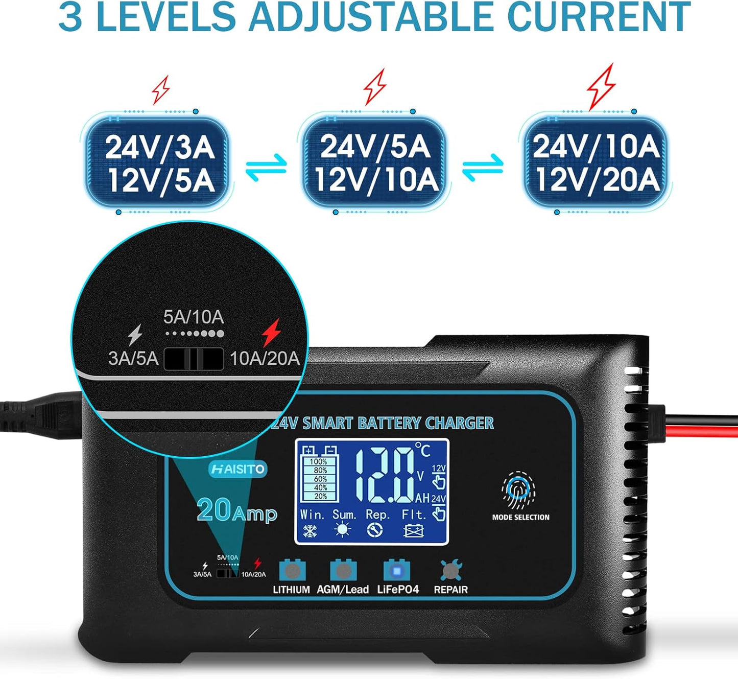 Battery Charger 0-20A 12V and 24V Lithium, LiFePO4, Lead Acid (AGM/Gel/SLA), Smart Car Battery Charger and Maintainer, Trickle Charger with Pulse Repair for Cars, Boats, Marine, Motorcycles