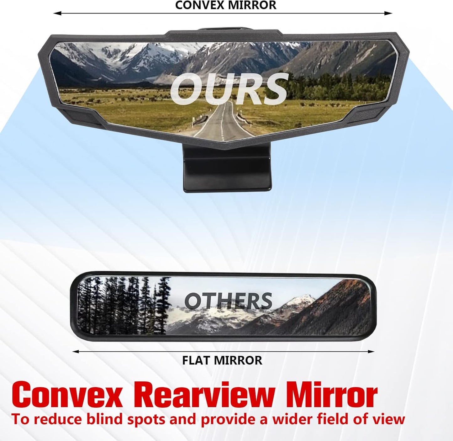A & UTV PRO Rear View Mirror Compatible with Can Am Defender, Defender Max, UTV Adjustable Center Convex Rearview Side Mirror Accessories, Fit Your Flip,Full Windshield