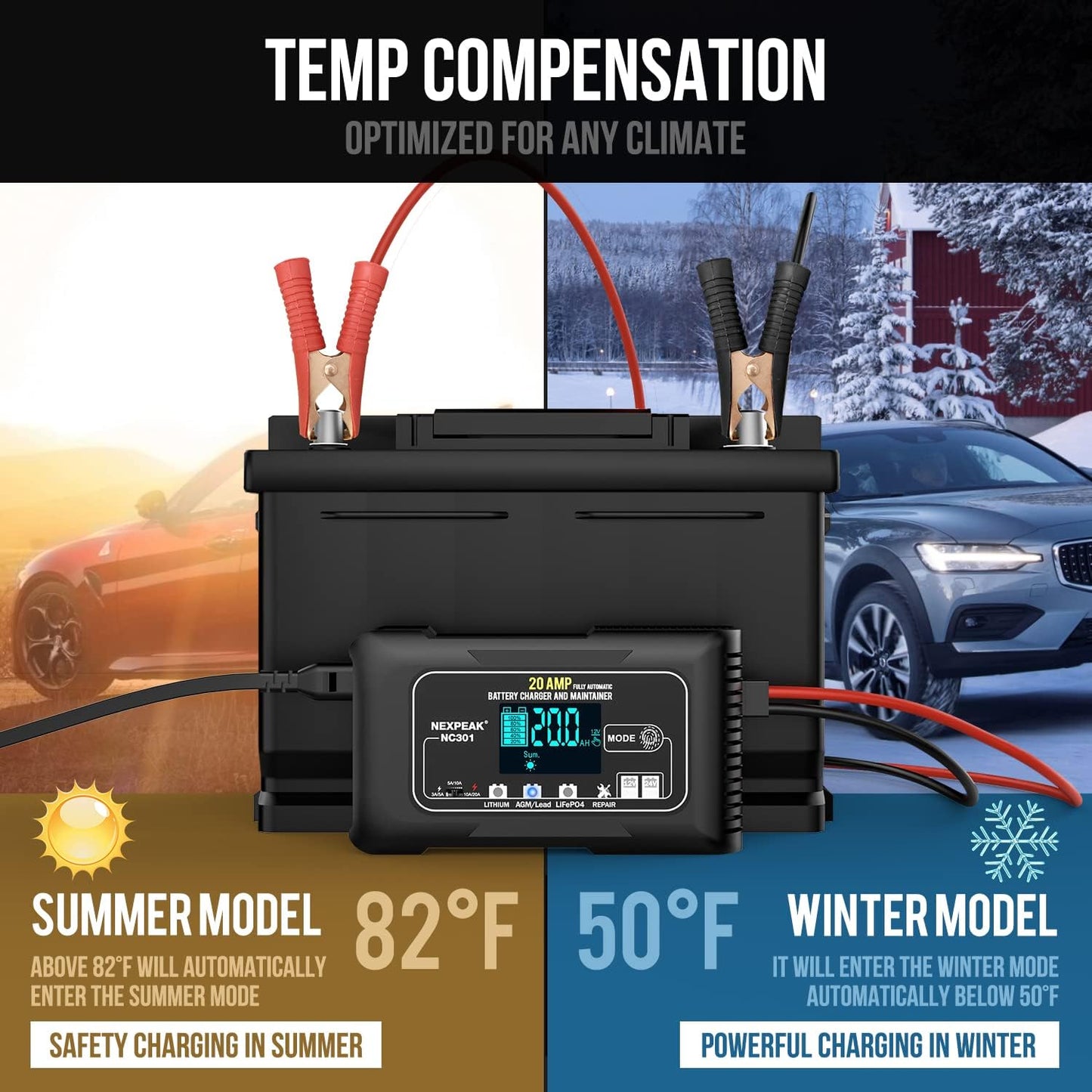 NEXPEAK NC301 20-Amp Car Battery Charger, 12V and 24V Smart Fully Automatic LiFePO4 Lithium Battery Charger Maintainer Trickle Charger w/Temp Compensation for Car Truck Lawn Mower Boat Batteries