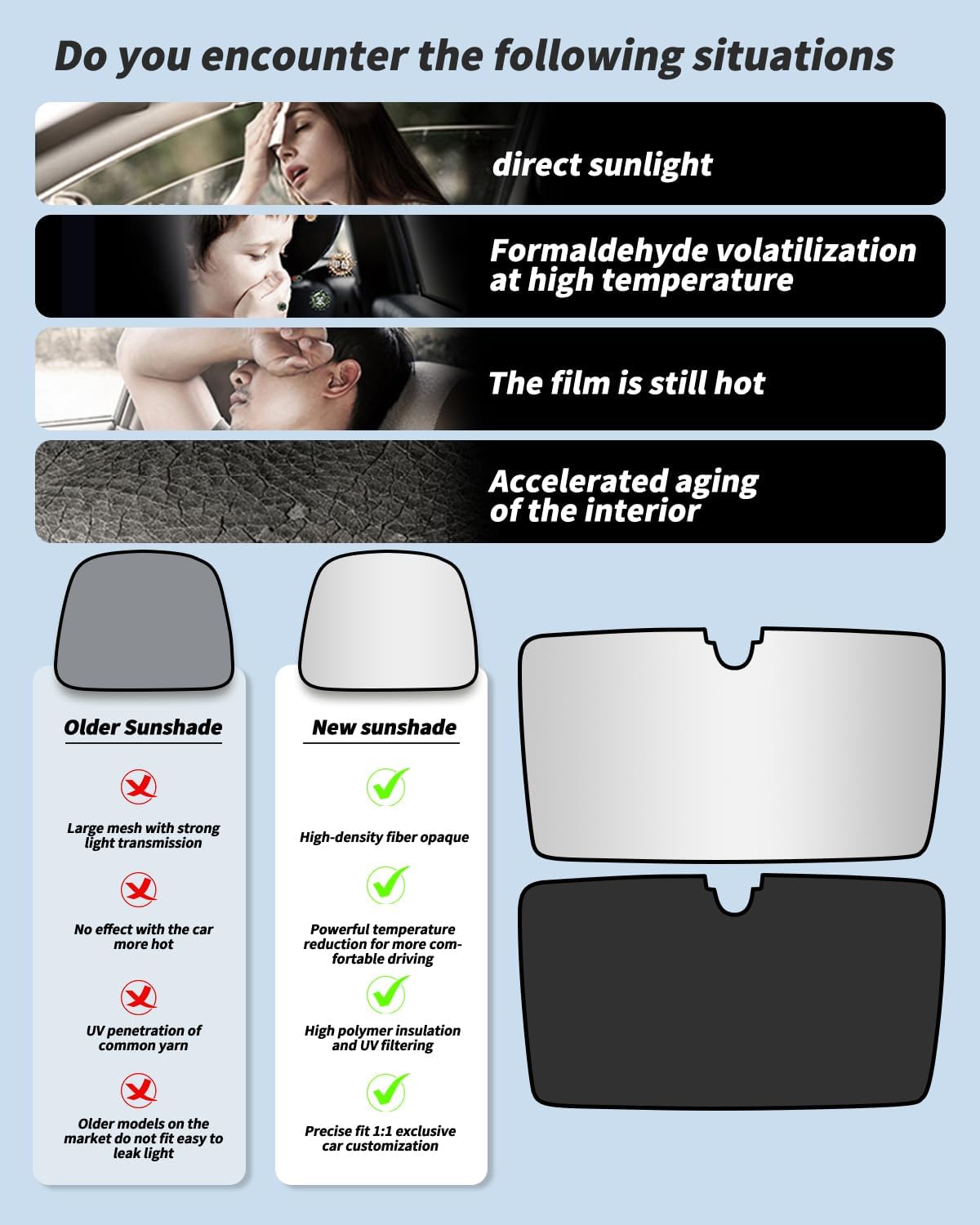 Roof Sunshade, Windshield Sunshade,Rear Windshield Sunshades,Glass Sunroof Shade UV Sun Blocking Heat Shade Comptatible with Tesla Model X (Windshield Sunshade 15-22)