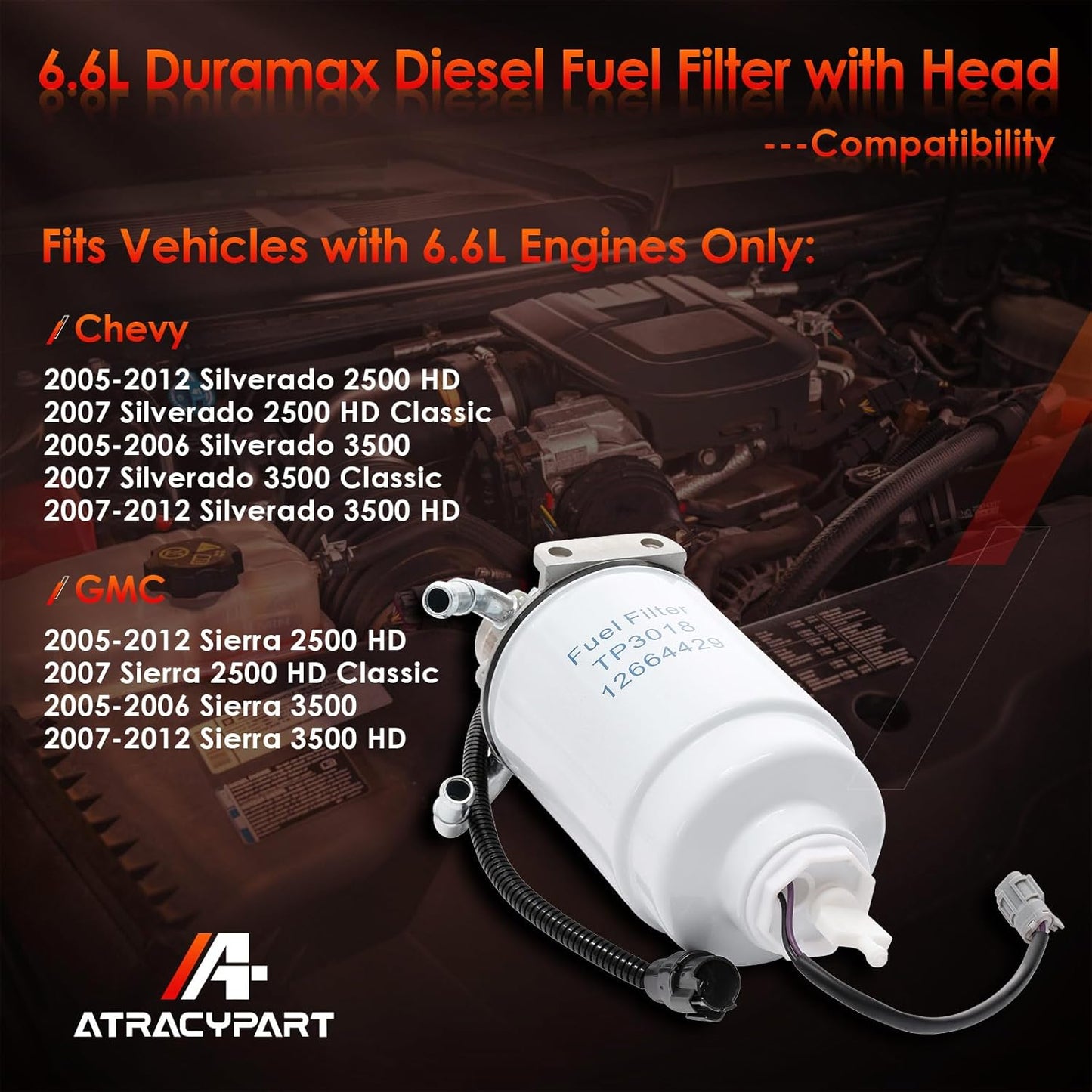 6.6L Duramax Diesel Fuel Filter with Head Assembly│Replacement For 2005-2012 Chevy Silverado GMC Sierra 2500 HD 3500 HD with Water in Fuel Sensor│Replaces# 12642623, 12639448, 904517