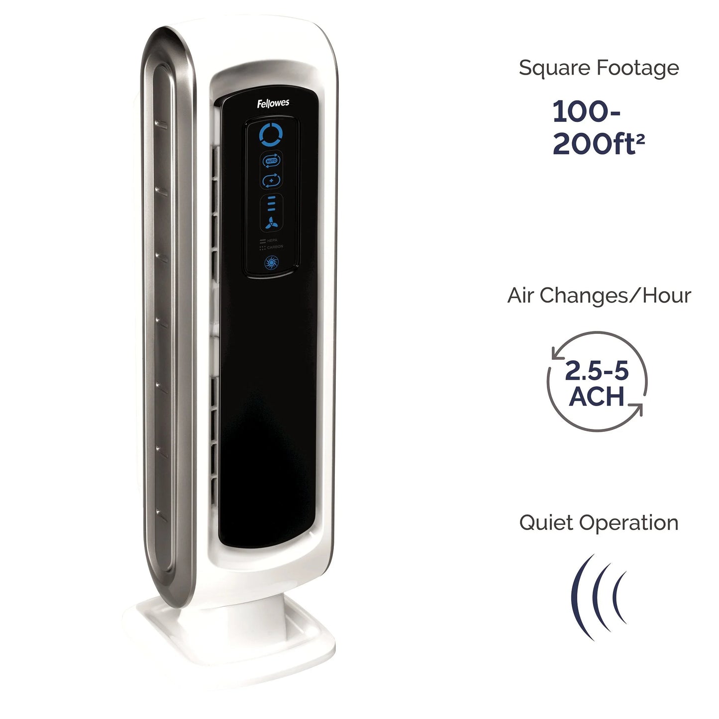 Fellowes AeraMax DX5 - Small Room Air Purifier - White