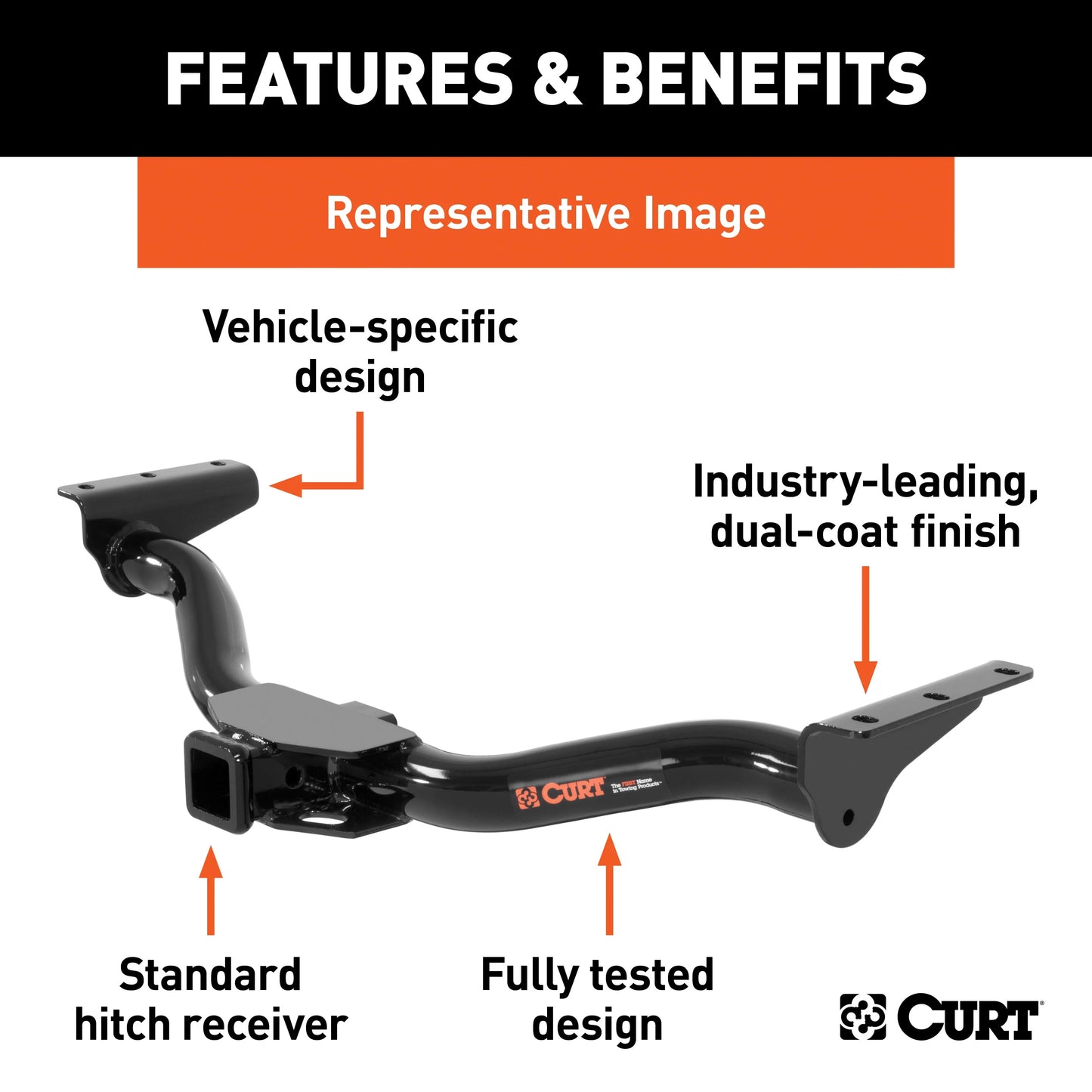 Class 3 Trailer Hitch