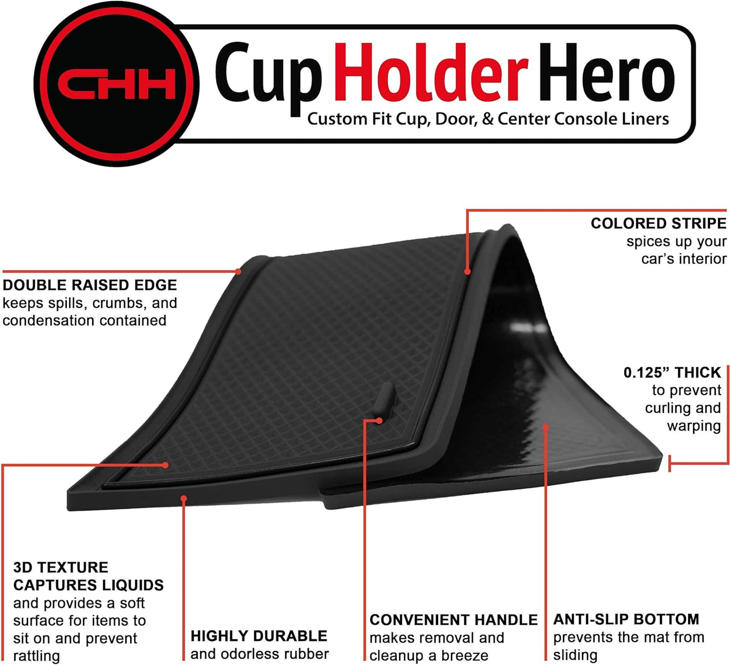 CupHolderHero Fits Toyota 4Runner 2019-2024 Accessories - Custom Non-Slip Anti-Dust Cup Holder Inserts, Center Console Liners, Door Pocket Mats, Interior Protection, 27pc Set, 2 Rows, Blue Trim