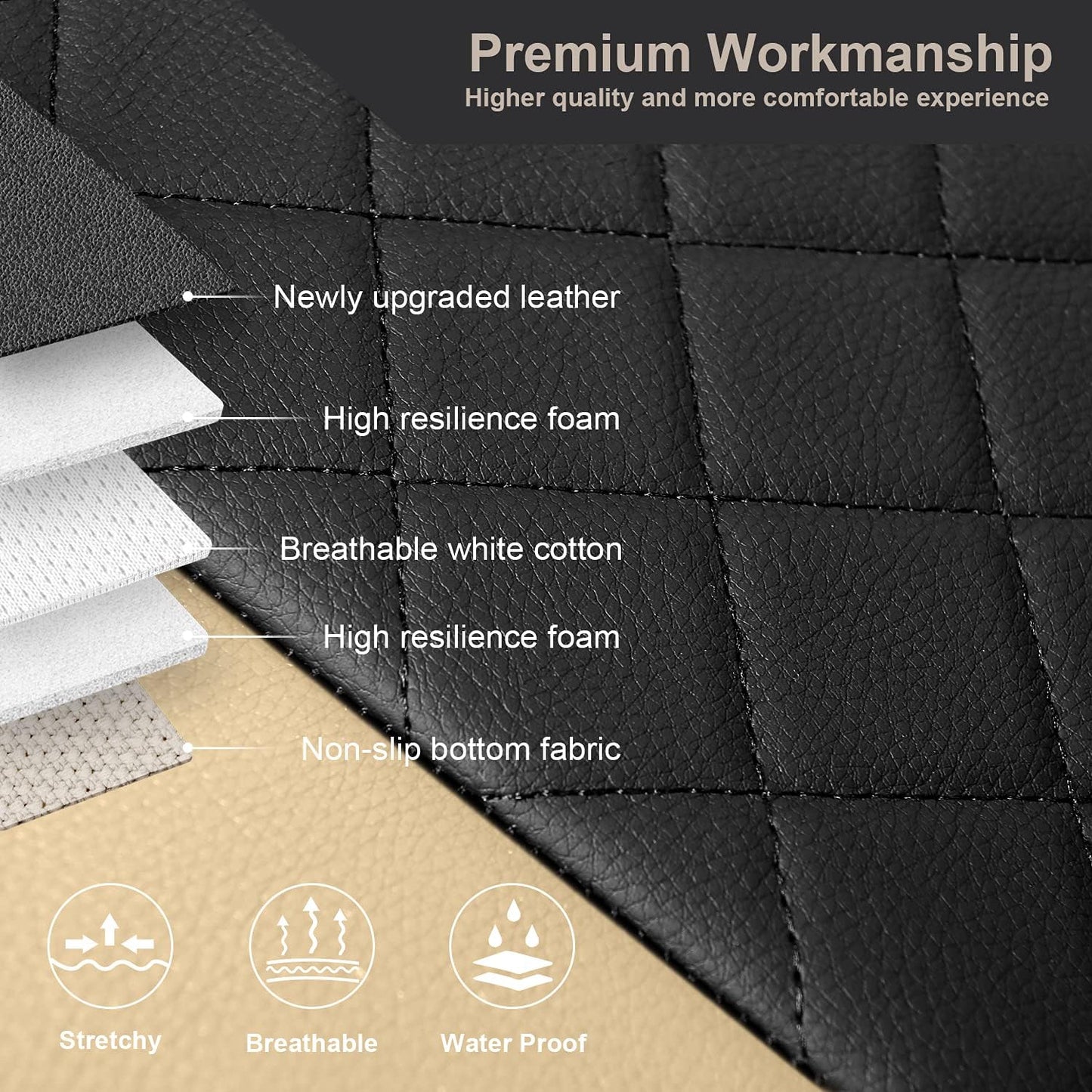 GIANT PANDA High Back Car Seat Covers Leather Universal Fit Most Car, Pickup, SUV, and Minivan, PU and Fabric Stitching Seat Covers, Airbag Compatible (Black + Beige)