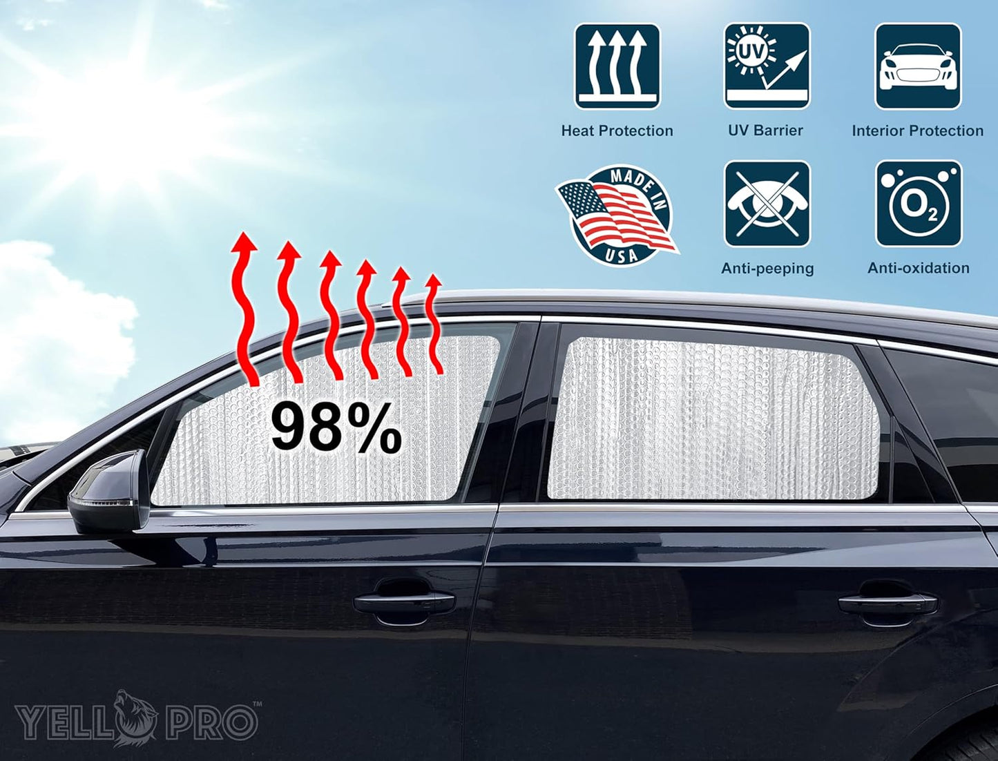 YelloPro Auto Side Window Front Seat Reflective Sunshade Custom Fit for 2015 2016 2017 2018 2019 2020 2021 2022 2023 2024 Ford Transit Van (Set of 2)