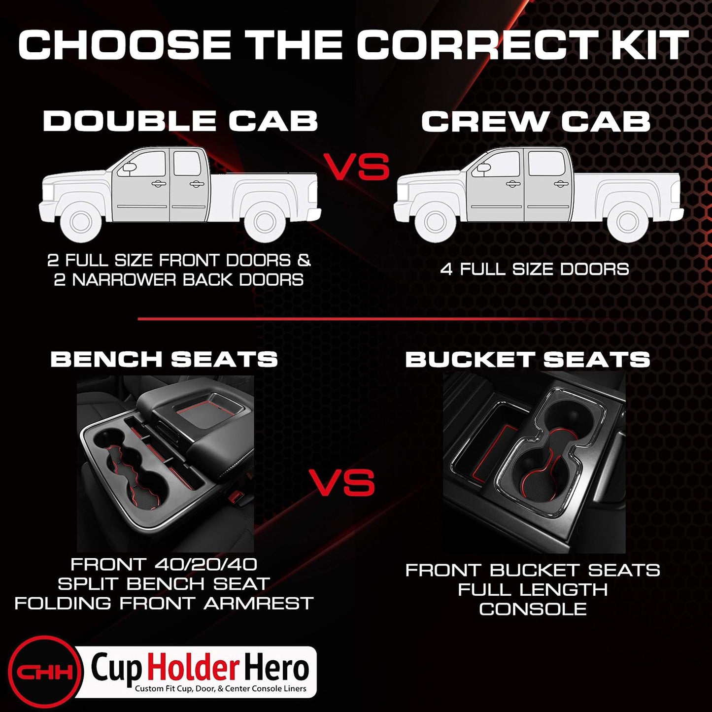 CupHolderHero fits Chevy Silverado 1500 Accessories & GMC Sierra 2014-2022 Premium Custom Interior Nonslip AntiDust CupHolder Insert,Console Liner Mats, 33pc Set (CrewCab with BenchSeats)(White Trim)