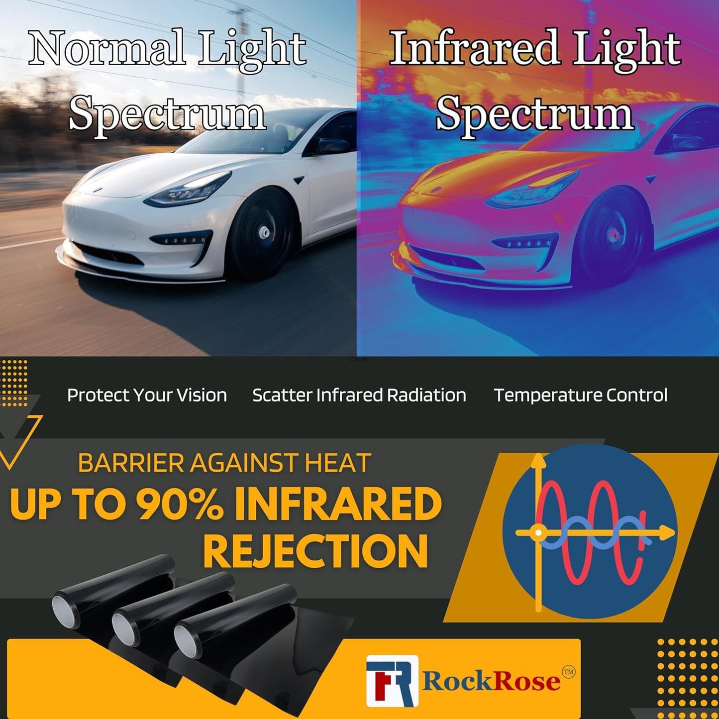 Charcoal 2PLY Nano Ceramic 5% VLT Car Tint 1 m x 3 m Professional Window Tint Heat, UV 99%, and IRR 85% to 90% Tint for Cars or Building Adhesive Film Easy Shrink, Plotter Friendly
