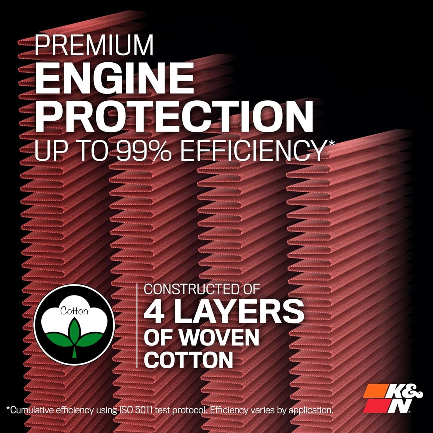 K&N 33-2304 High Performance Replacement Air Filter, Heather Red