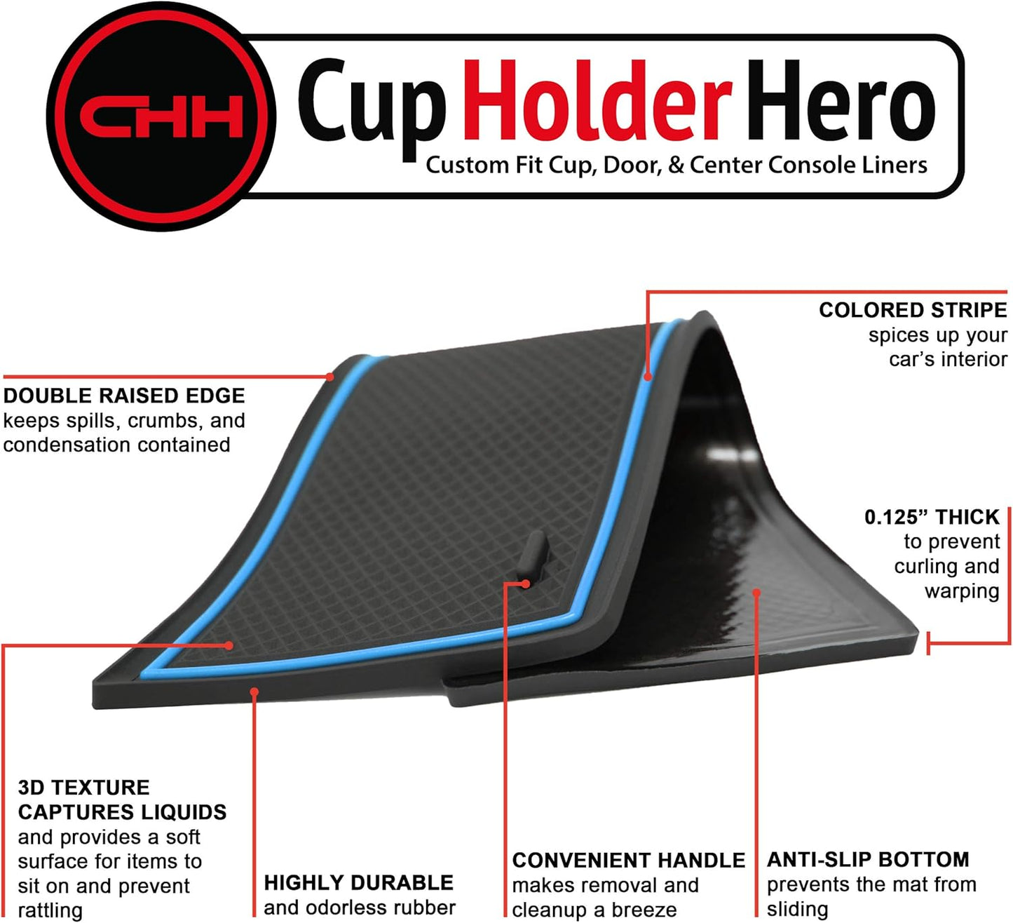 CupHolderHero Fits Toyota 4Runner 2019-2024 Accessories - Custom Non-Slip Anti-Dust Cup Holder Inserts, Center Console Liners, Door Pocket Mats, Interior Protection, 27pc Set, 2 Rows, Blue Trim