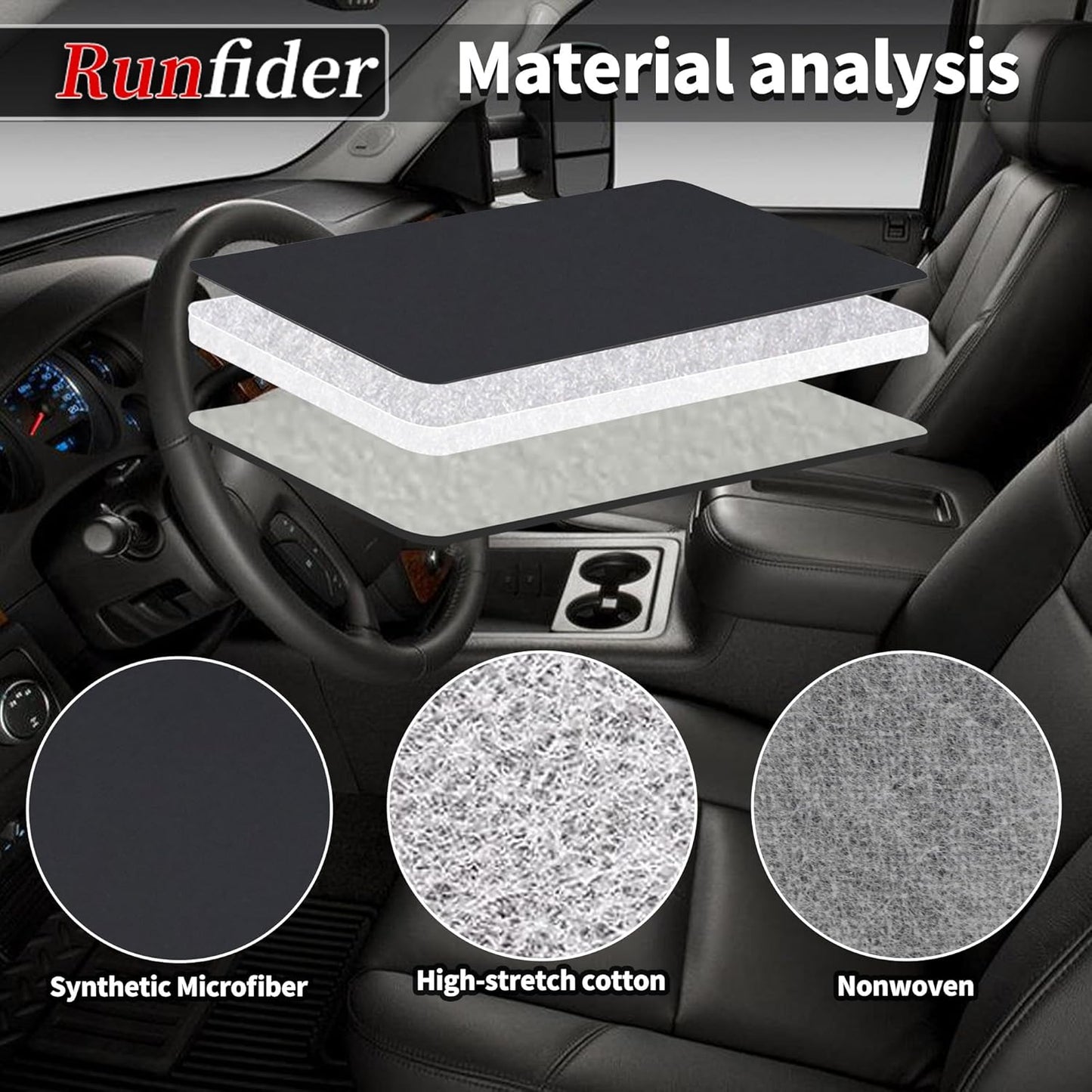runfider Black Driver Side Bottom Replacement Leather Seat Cover Fit for Mercedes Benz GLK 250 GLK 350 2008 2009 2010 2011 2012 2013 2014 2015, BCZYT001