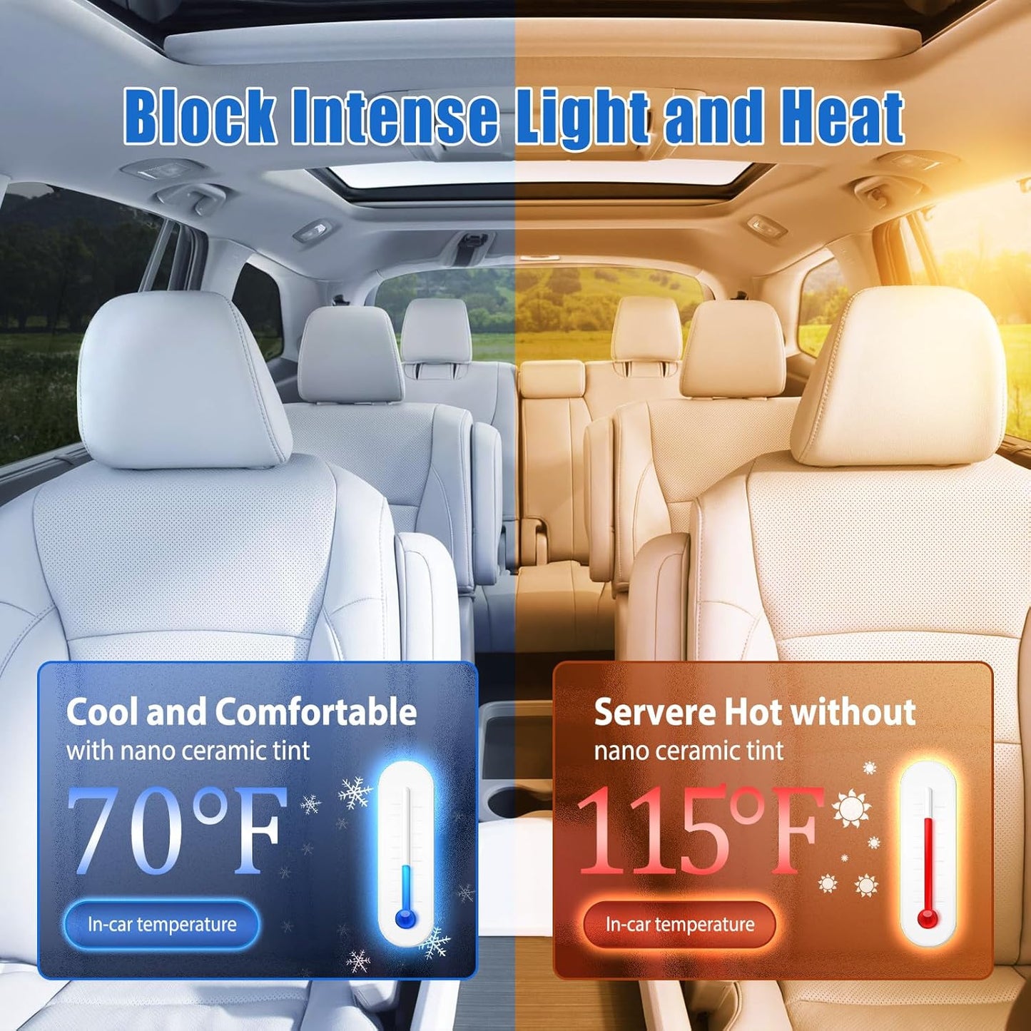 ARANA Car Window Tint Film 20" in × 10FT, 20% Premium Nano Ceramic Window Tints Automotive Privacy Tinted Film for Car Trucks, Heat Control 99% UV/IR Rays Block HD Vision Anti Glare & Scratch