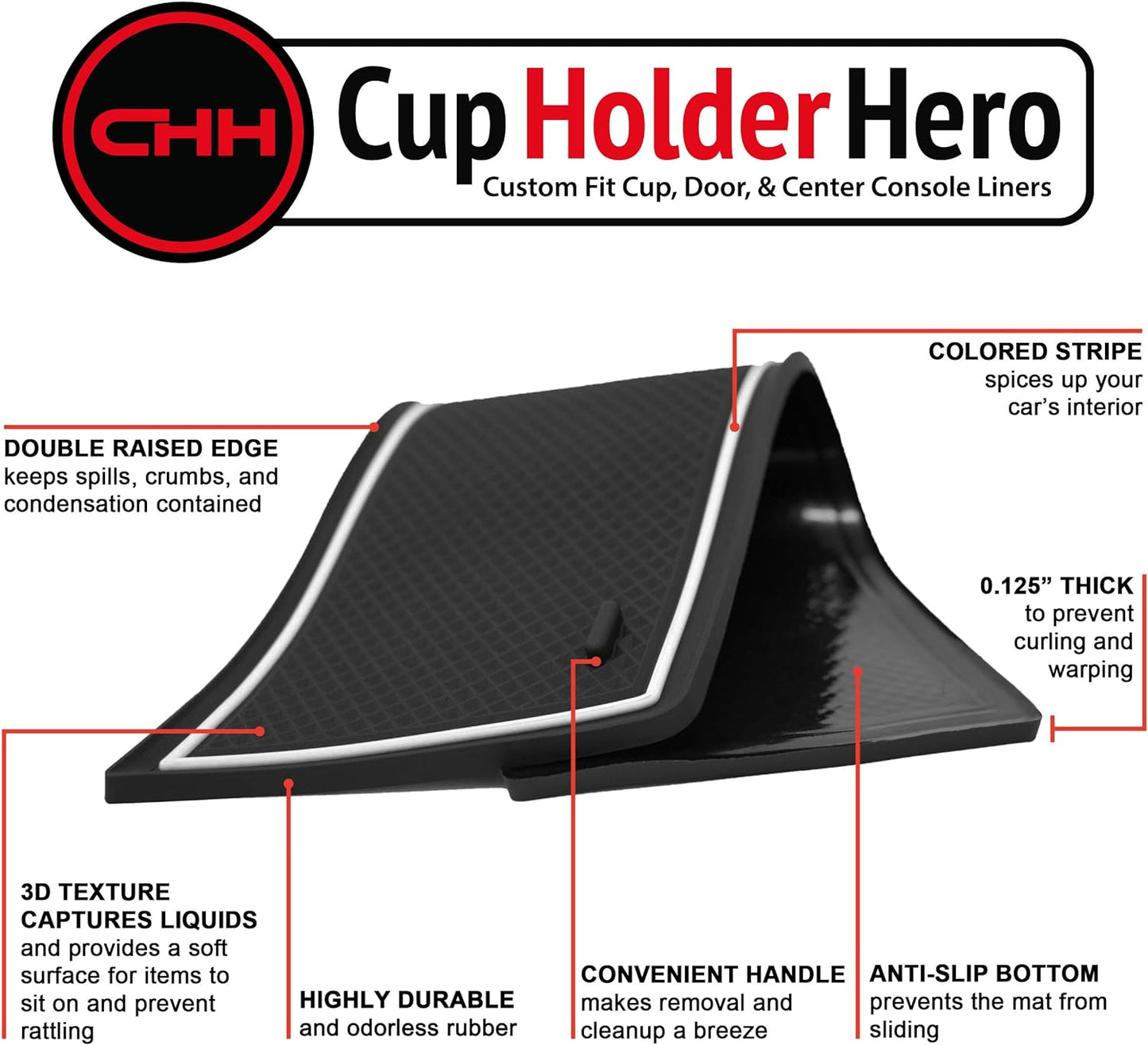 CupHolderHero fits Chevy Silverado 1500 Accessories & GMC Sierra 2014-2022 Premium Custom Interior Nonslip AntiDust CupHolder Insert,Console Liner Mats, 33pc Set (CrewCab with BenchSeats)(White Trim)