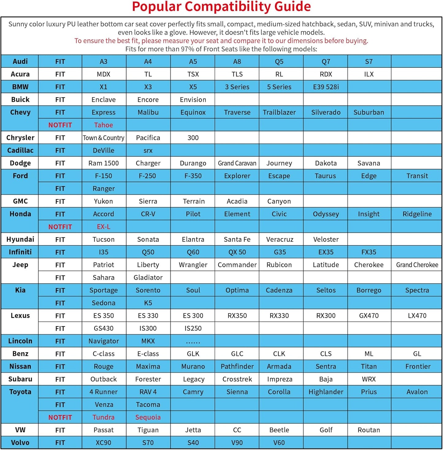 Sunny color 2pc Edge Wrapping Comfortable Car Front Seat Covers, Seat Protectors, Anti-Slip Bottom Seat Cushion Covers for Auto with PU Leather(Black)
