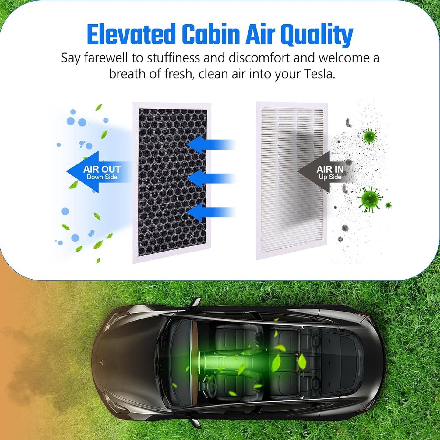 Tesla Cabin Air Filter HEPA with Activated Carbon, Air Conditional Replacement Accessories Compatible with Tesla Model 3 Model Y 2016 to 2025 (4 Pack)