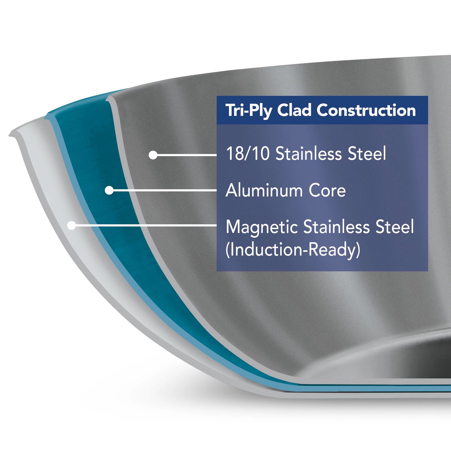 Tri-Ply Clad 8 in Stainless Steel Fry Pan