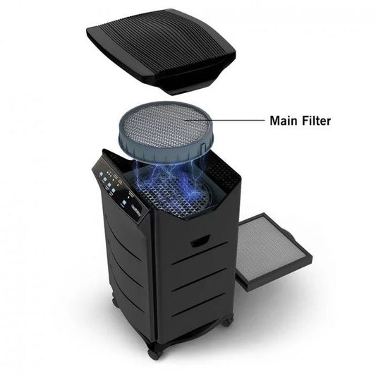 HealthWay  Replacement Main Filterfor Air Purifier 20600-3