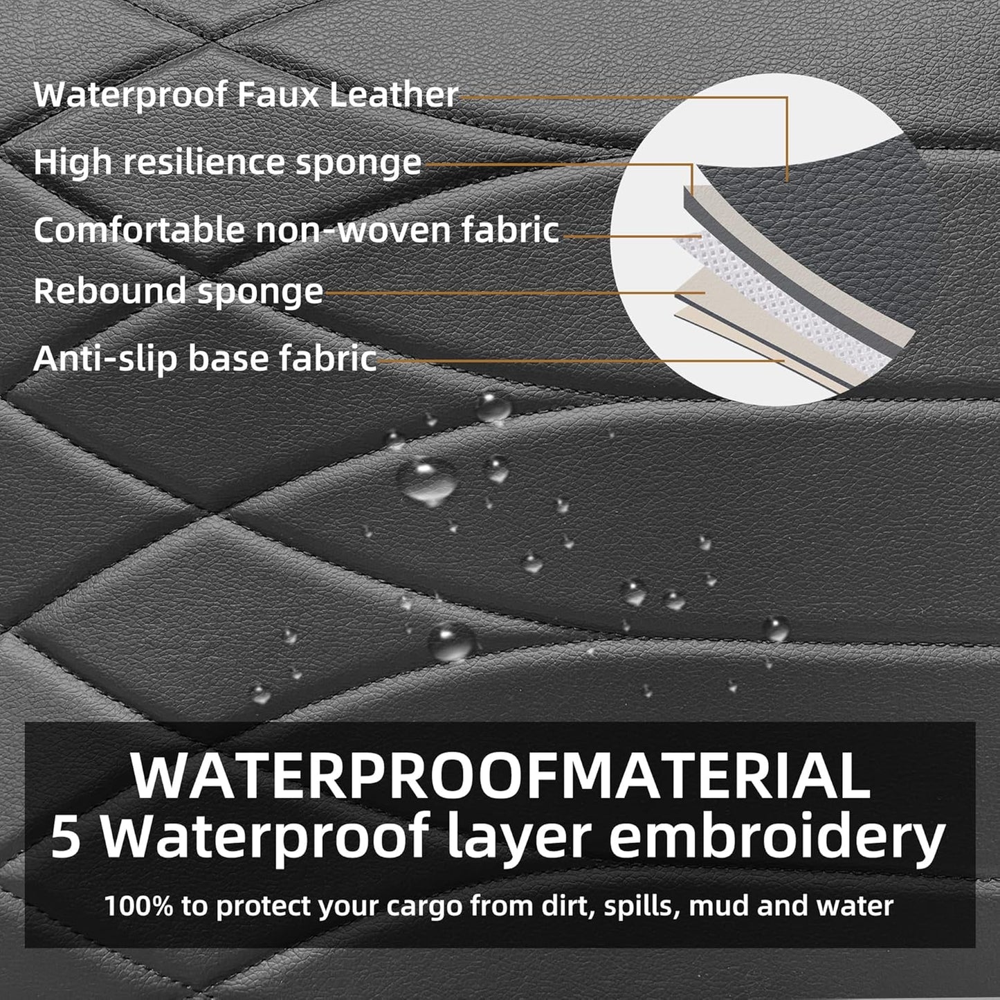 Elantrip Front Seat Covers Waterproof Leather Car with Shoulder Protection & Organizer Pockets - Universal Fit for Cars, SUVs, Trucks - Black (1 Pair)