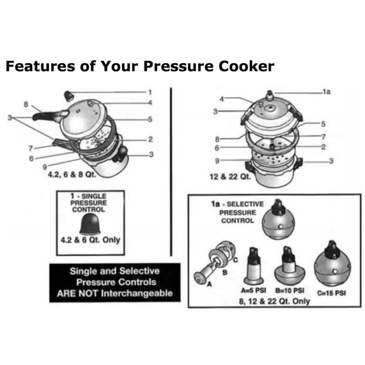 Mirro 6-Quart Pressure Cooker Silver/Black