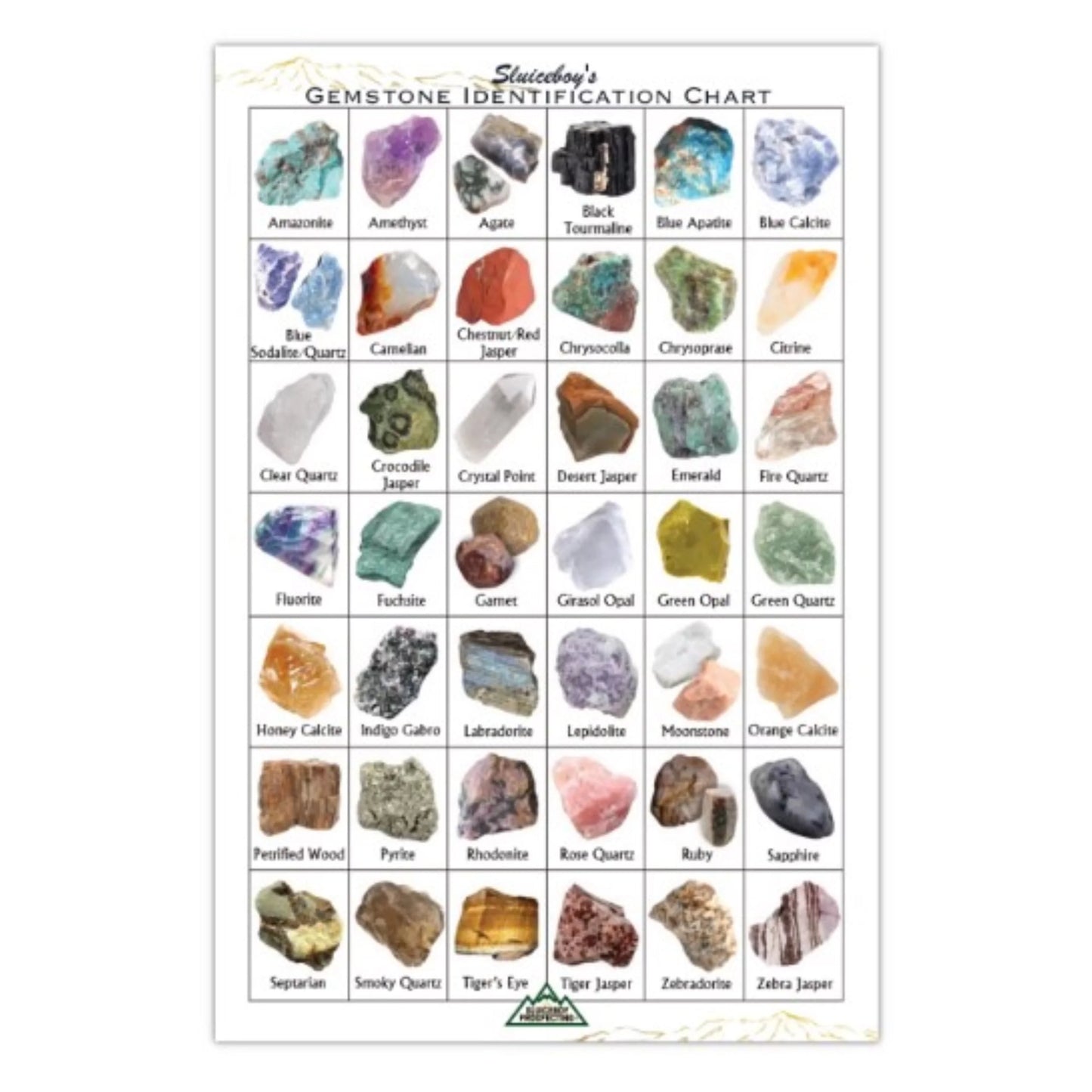 Gold & Gemstone Mining KIT | Large