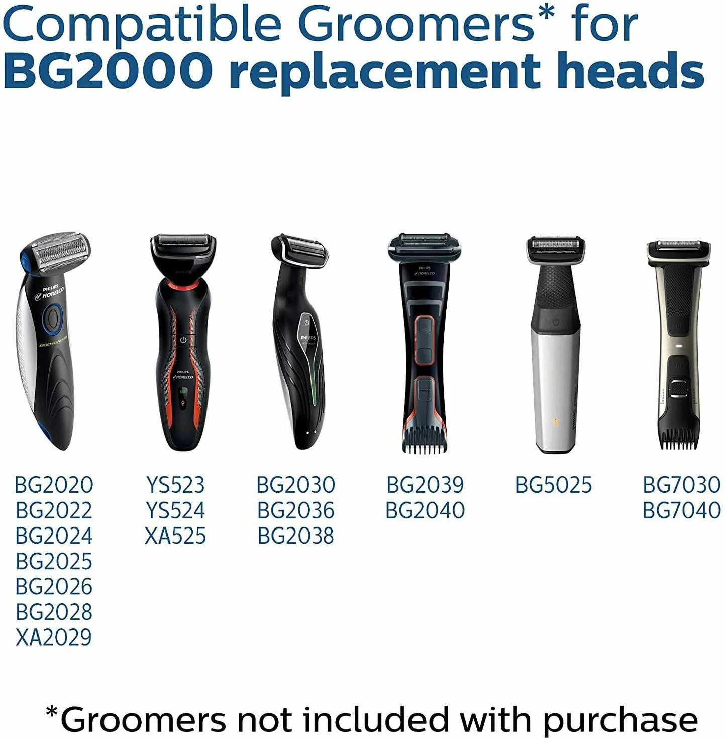 Philips Norelco Bodygroom Replacement Trimmer/Shaver Foil