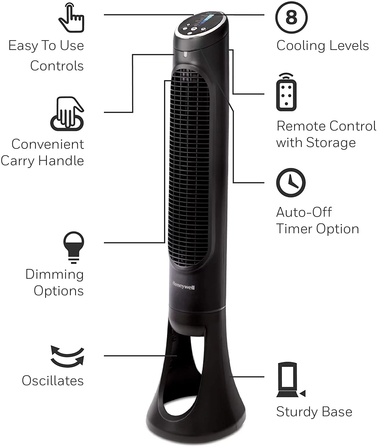 Honeywell QuietSet Whole Room Tower Fan-Black, HYF290B