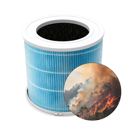 Replacement HEPA Air Purifier Filter for GCZ Air Purifier AP302 & AP304 CADR 300+, Designed for Smoke Wildfire Activated Carbon