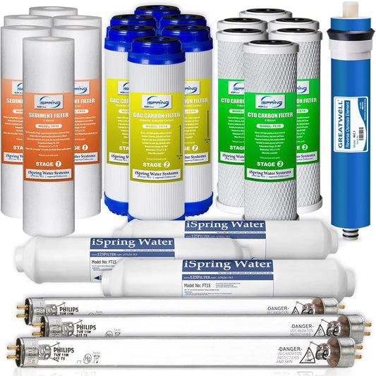 FJU F25U100 6-Stage 100GPD Ultra Violet Reverse Osmosis RO UV 3-Year Supply Filter Pack