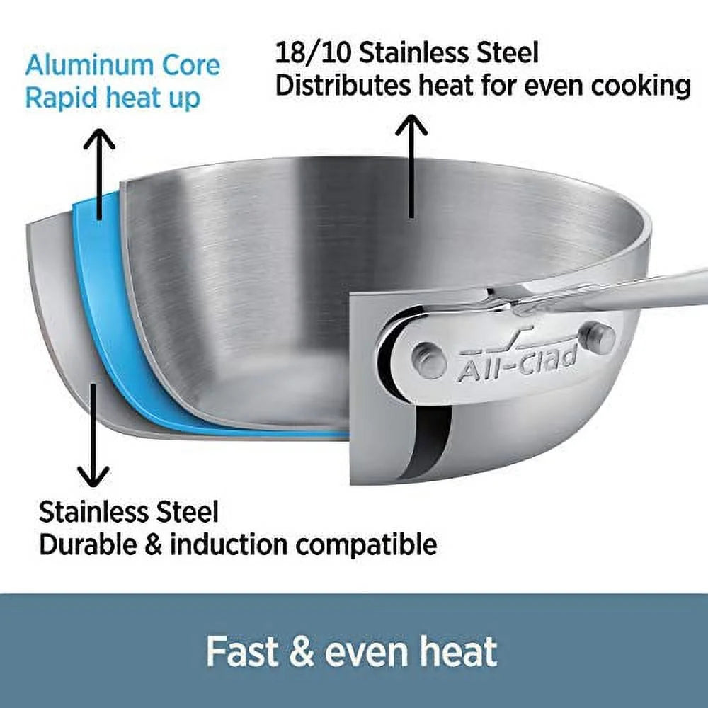 All-Clad 4 QT Stainless Steel Weeknight Pan & Lid