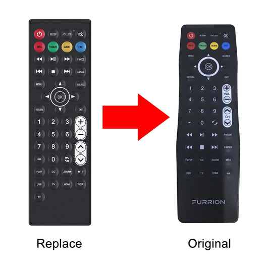 New waterproof remote control for FURRION FDUF43CBR/FDUF65CBR/FDUP43CBR/FDUP49CBR